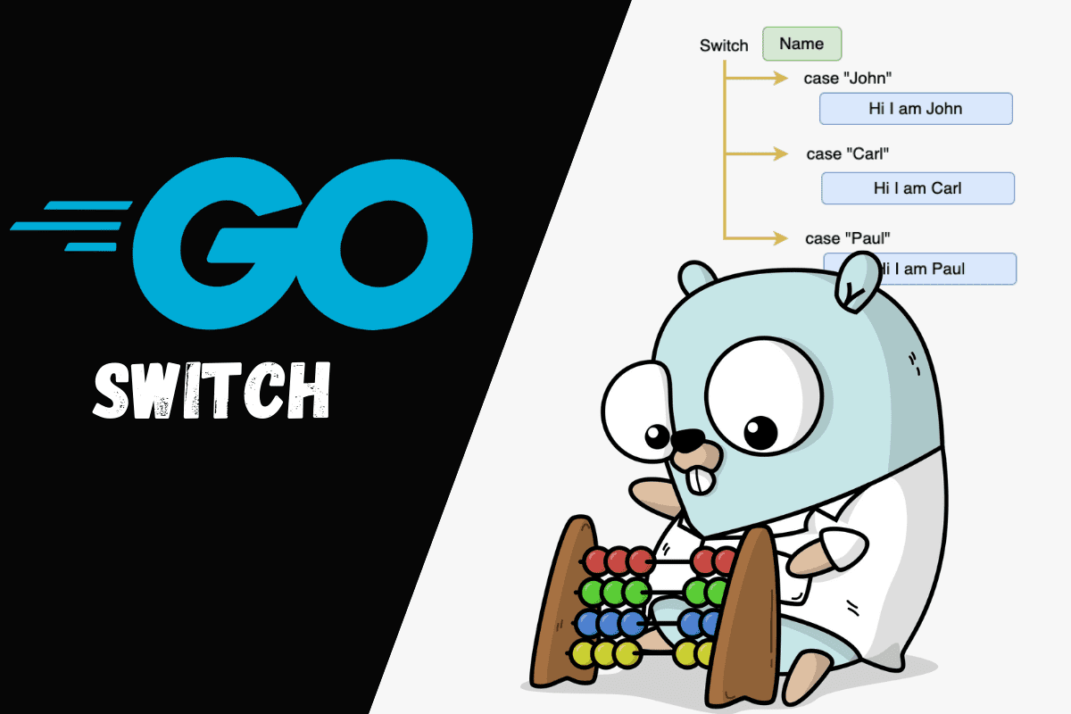 Golang's Switch Case: A Technical Guide